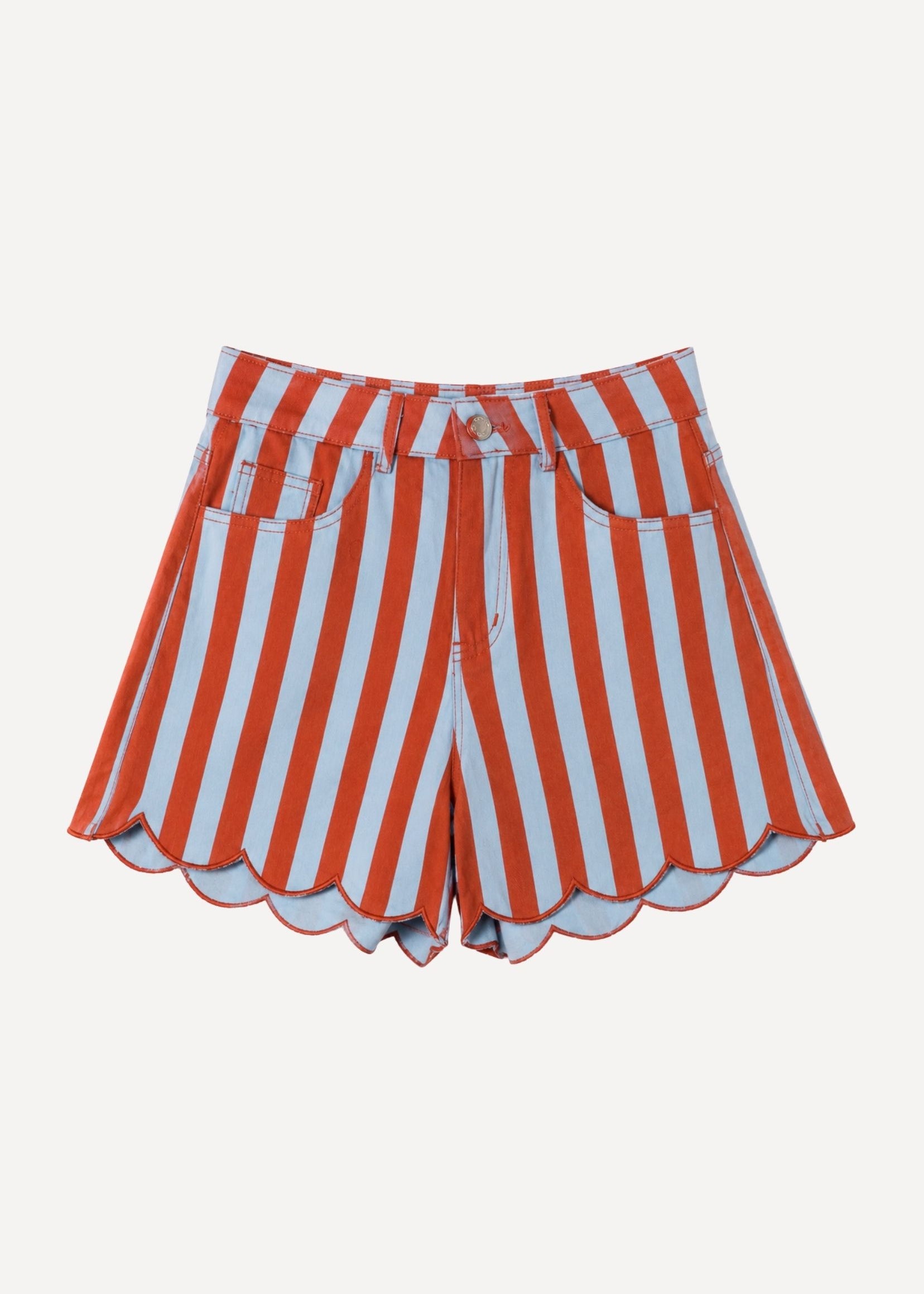 Short Roma